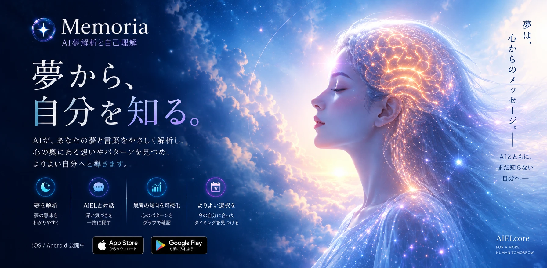 Memoriaのキービジュアル。星空と雲の光を背景に、脳が光る人物の横顔が描かれている。