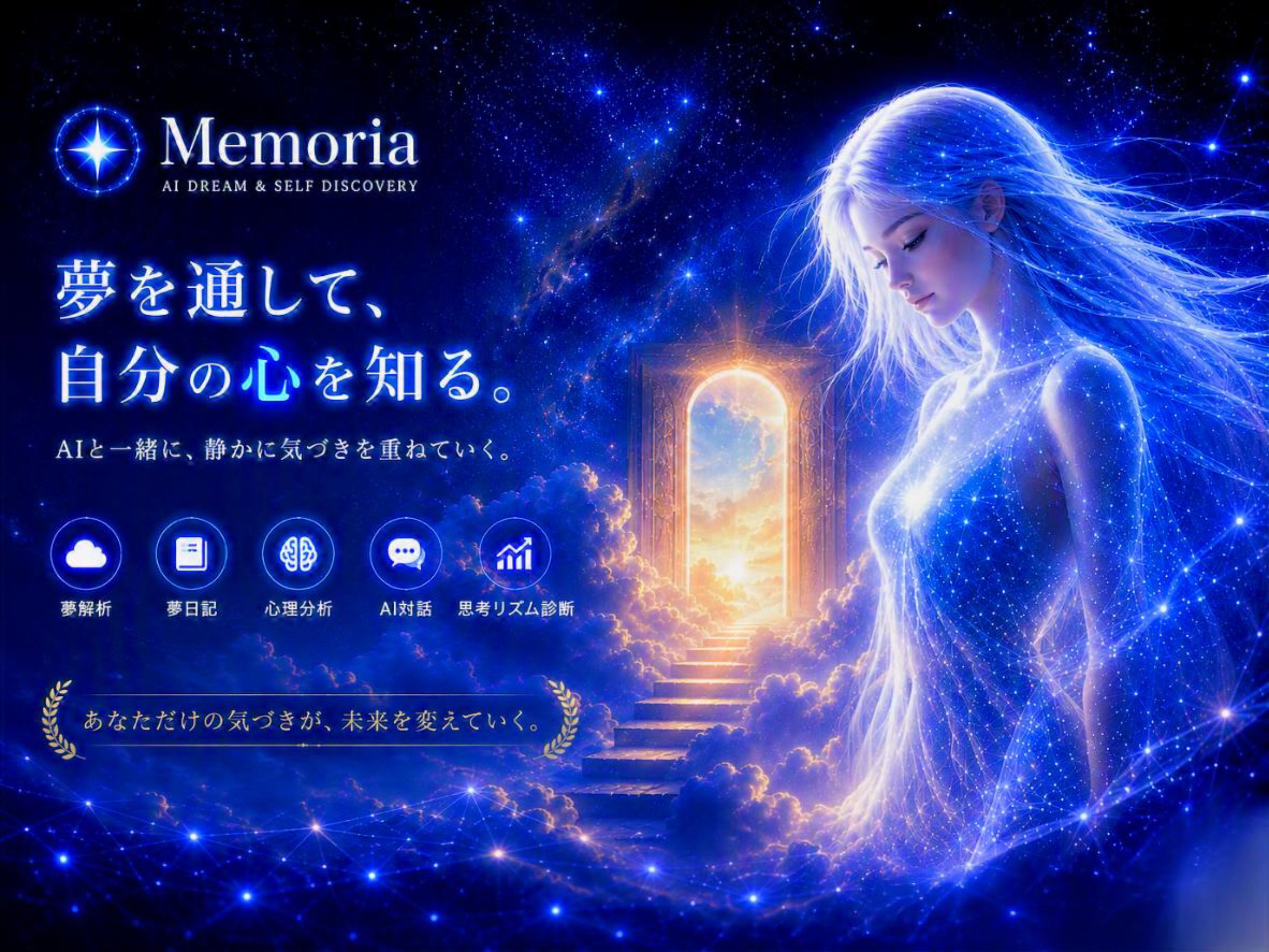 Memoriaのキービジュアル。星の光をまとった人物と、雲の先に開く光の扉。『夢を通して、自分の心を知る。』『AIと一緒に、静かに気づきを重ねていく。』。夢解析、夢日記、心理分析、AI対話、思考リズム診断。『あなただけの気づきが、未来を変えていく。』